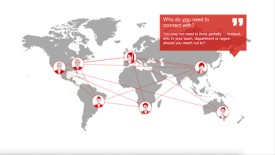 Bain - pd leader think globally v1 carousel