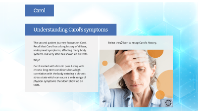 ELFH - PPS Carol symptoms v1 carousel